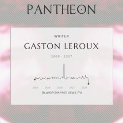 Leroux gaston