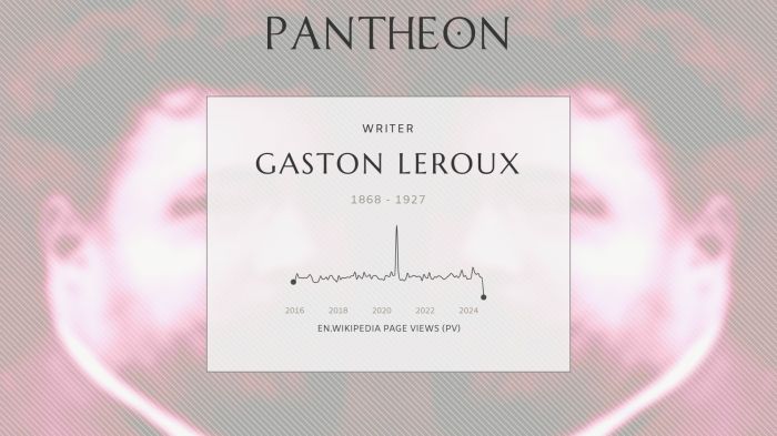 Leroux gaston