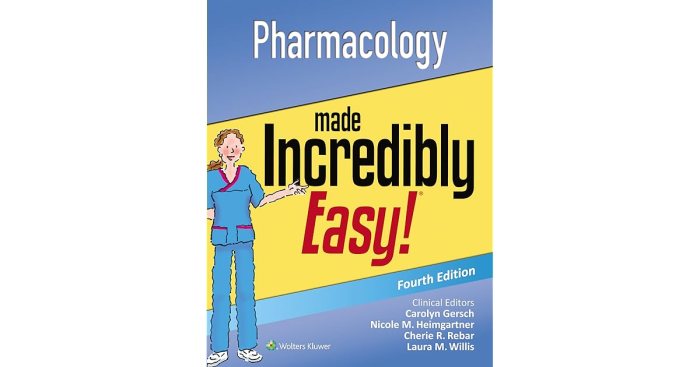 Pharmacology made easy 4.0 the reproductive and genitourinary systems