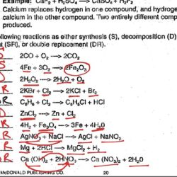 Types of chemical reactions answer key pogil